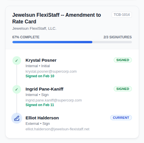Signature Plan and Tracking